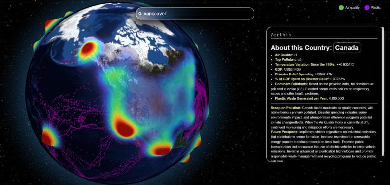 Aerthis’s interactive Earth globe and environmental data controls